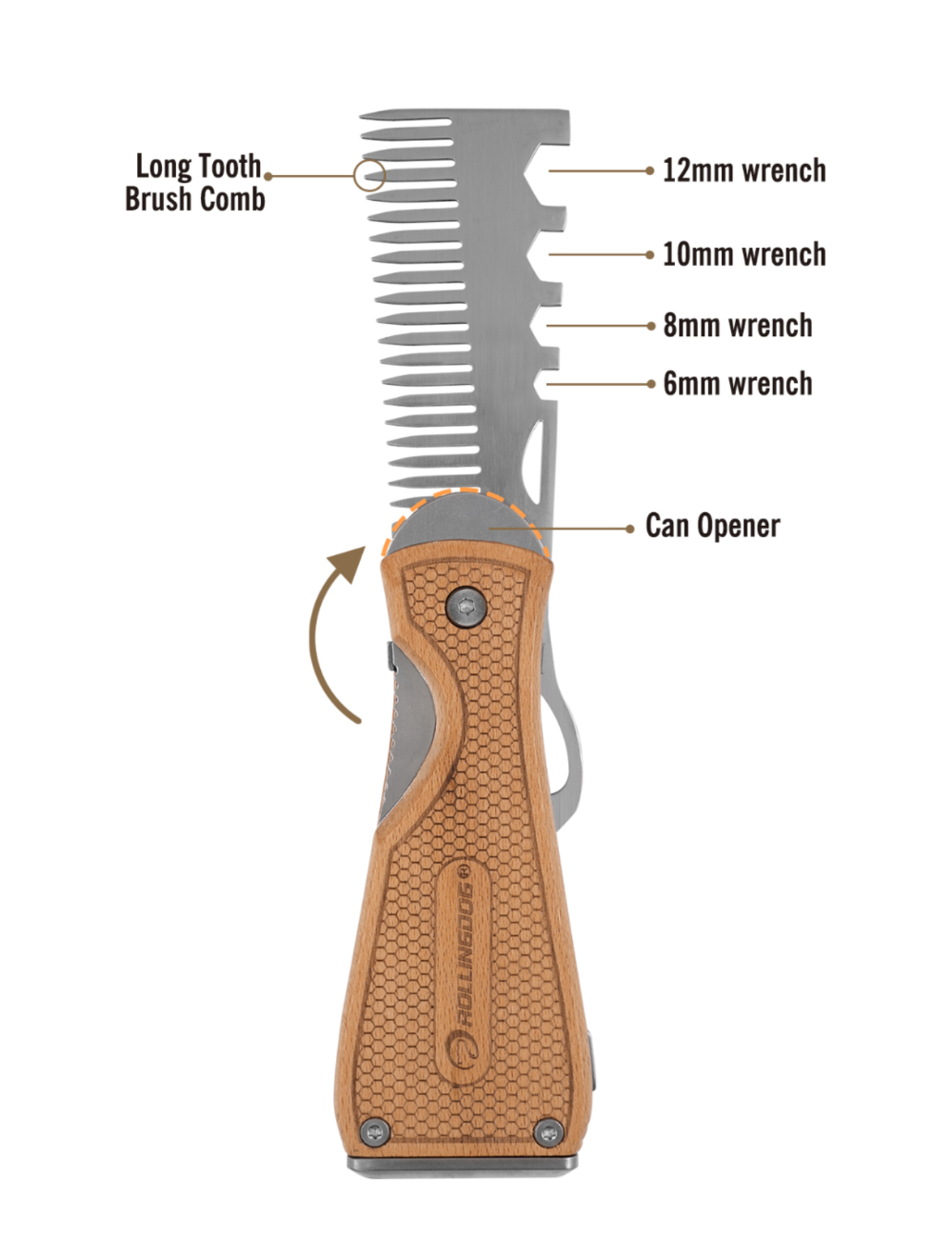 DOBERMAN™ 14 in 1 Multi-Tool