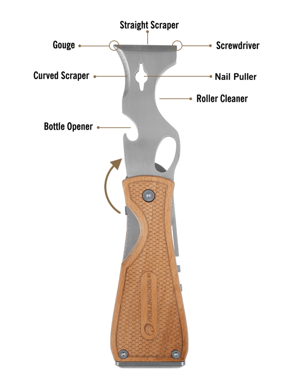 DOBERMAN™ 14 in 1 Multi-Tool