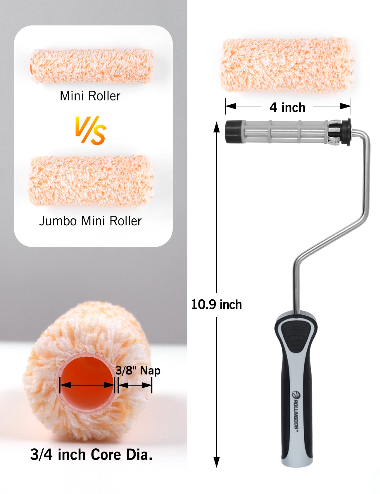 SUPER-MICRO™ Jumbo Mini Roller Set
