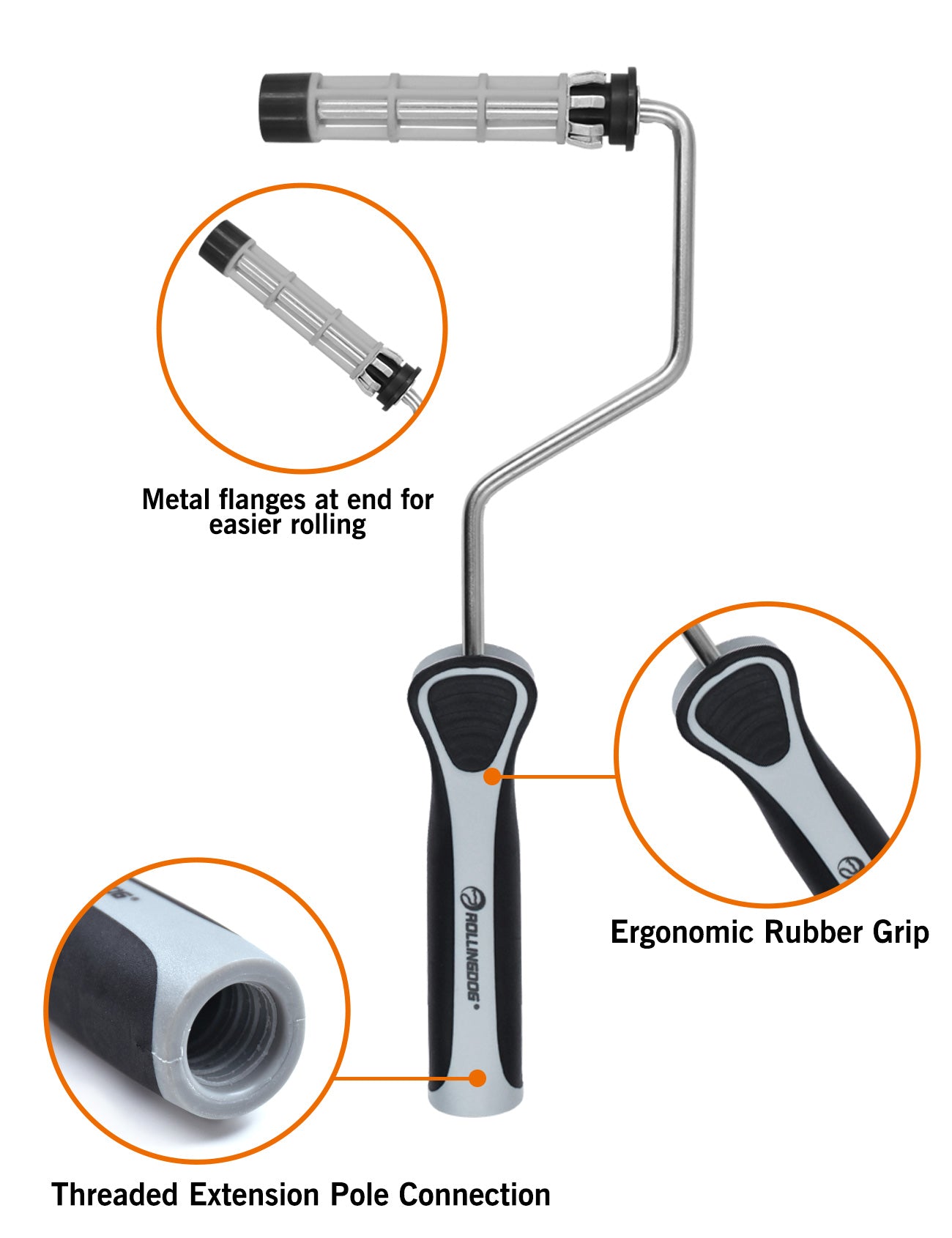 SUPER-MICRO™ Jumbo Mini Roller Set