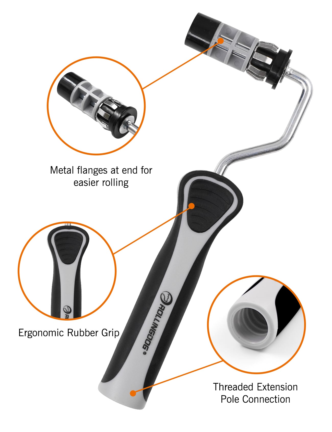70295-Functions of Close-up of Super-Micro microfiber roller cover for smooth paint finish