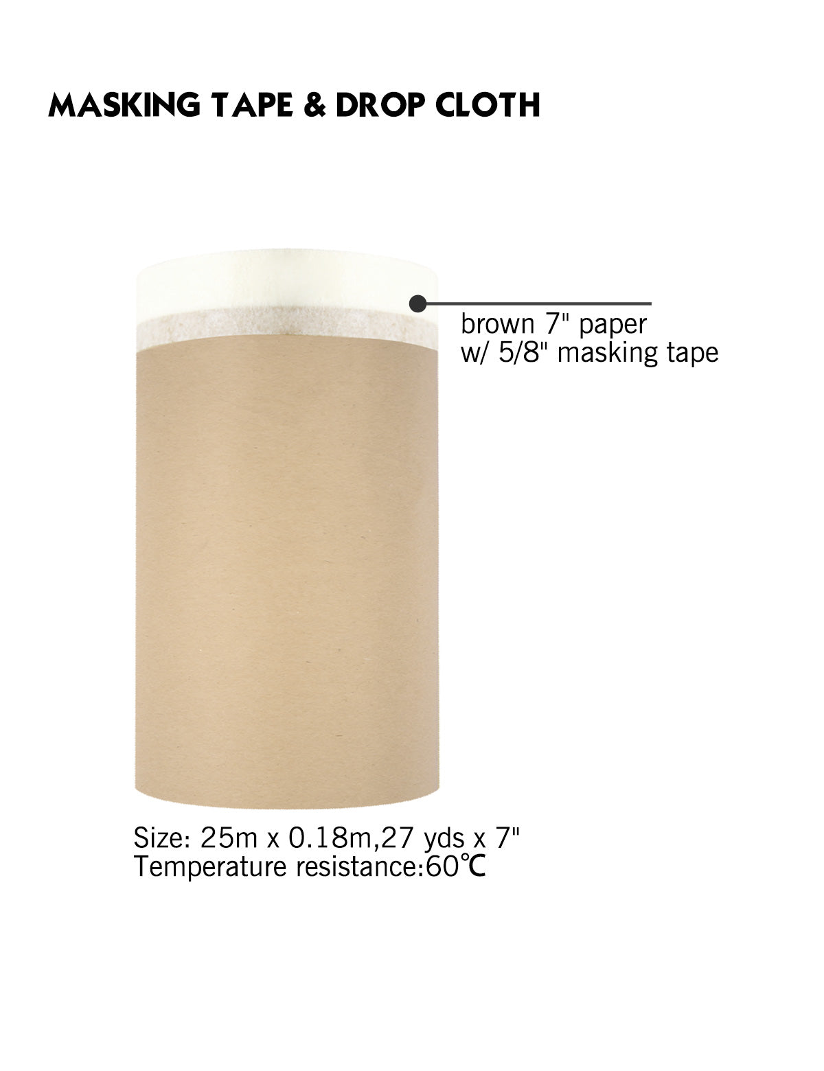 ENVIRO-GUARD™ Masking Tape & Drop Cloth