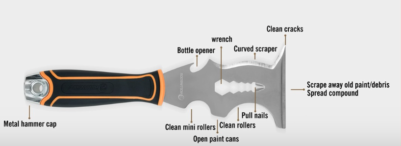 MEET THE SWISS‑ARMY KNIFE OF PAINT PREP -  ROLLINGDOG’S 14‑IN‑1 MULTI‑TOOL