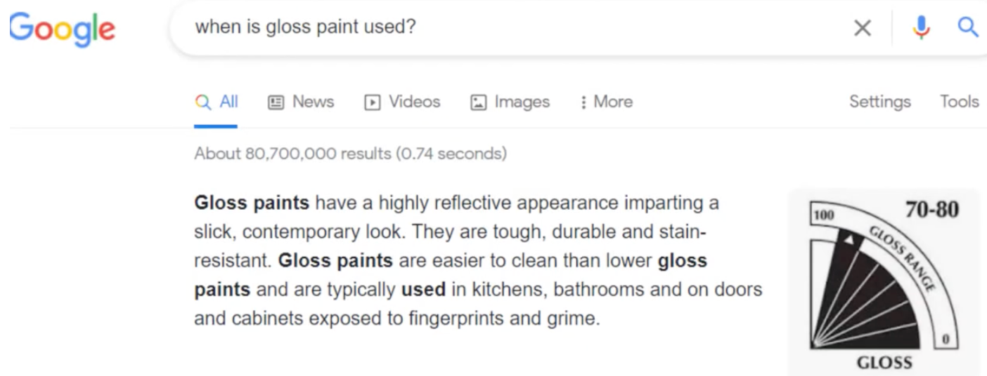 HOW TO GET A FLAWLESS GLOSS FINISH USING A MINI ROLLER