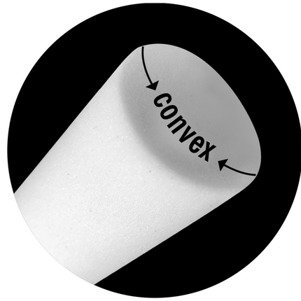 Juego de minicubiertas de rodillo SUPER-EDGE™ de 2" (2 piezas)