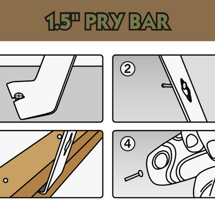 Instructions for using a 1.5 inch pry bar with labeled steps on a brown background.