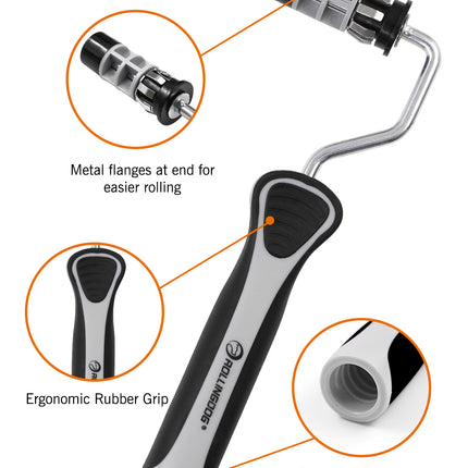 70295-Functions of Close-up of Super-Micro microfiber roller cover for smooth paint finish