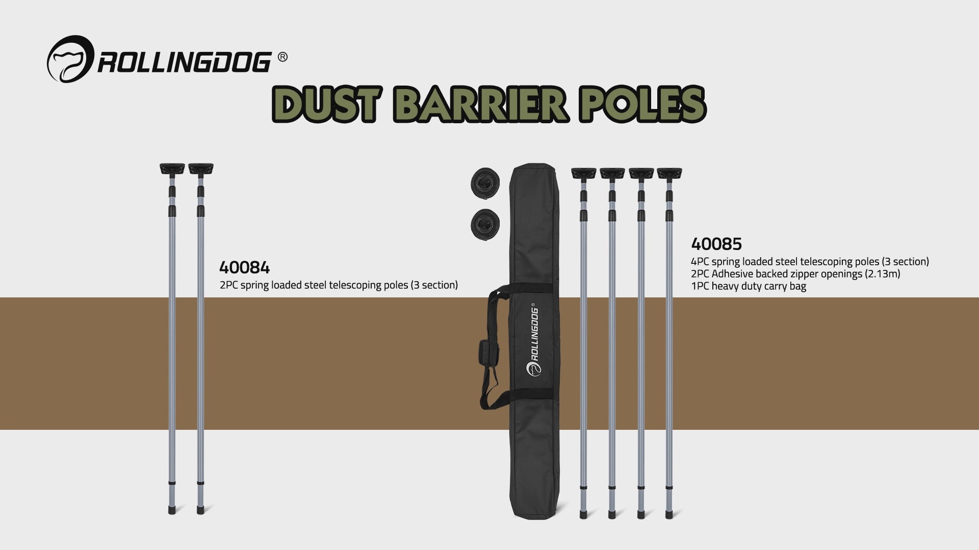 Adhesive-backed zipper opening included in ROLLINGDOG 7 PC dust barrier kit